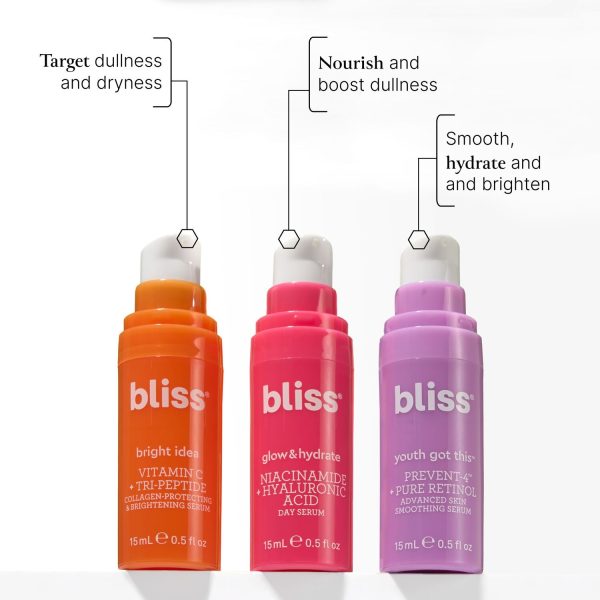 The Serum Must-Haves Kit - Image 2