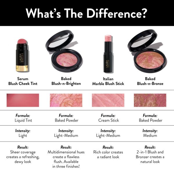 Serum Blush Cheek Tint - Image 8