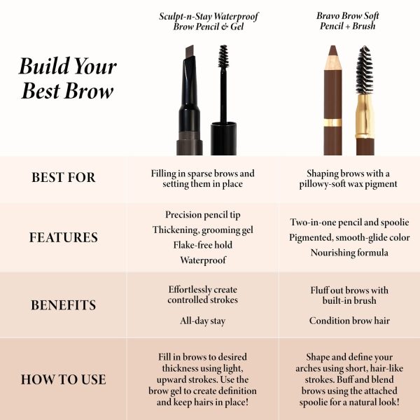 Bravo Brows Soft Pencil + Brush - Image 8