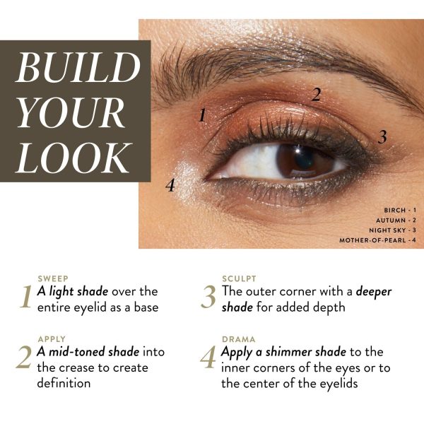 The Delectables Baked Eyeshadow Palette Earthy Essentials - Image 5
