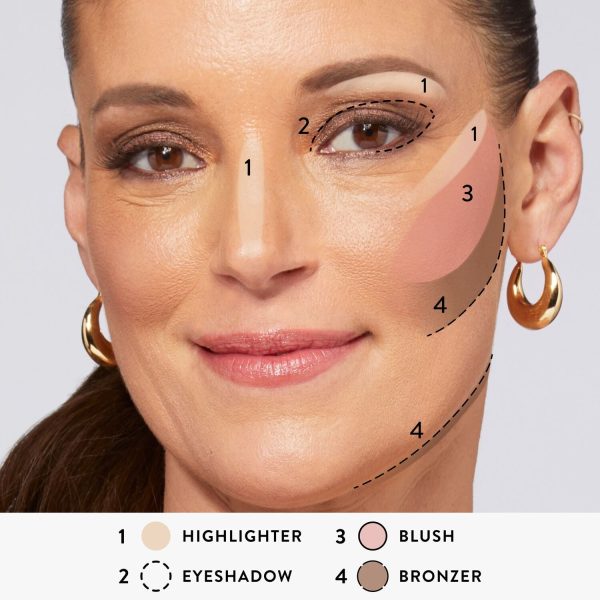 RSVP Yes! Full Face Kit (4 PC) - Image 6