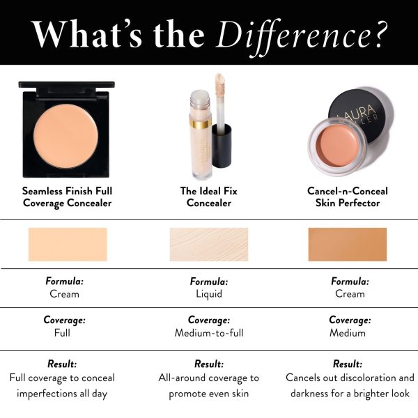 Seamless Finish Full Coverage Concealer - Image 13