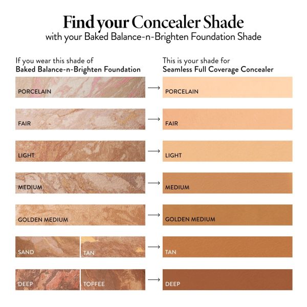 Seamless Finish Full Coverage Concealer - Image 3