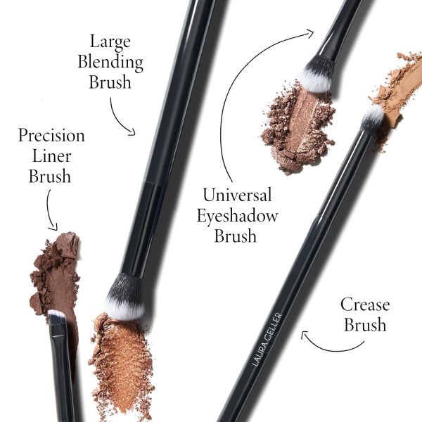 All Day Eye Kit (5 PC) - Image 5