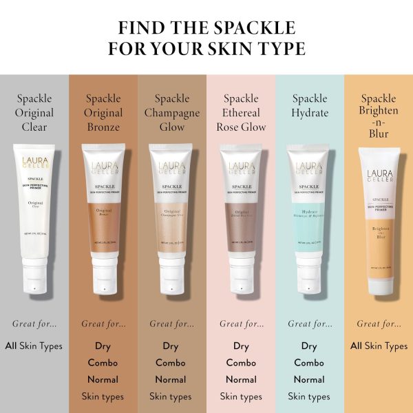 Spackle Skin Perfecting Primer Hydrate - Image 6